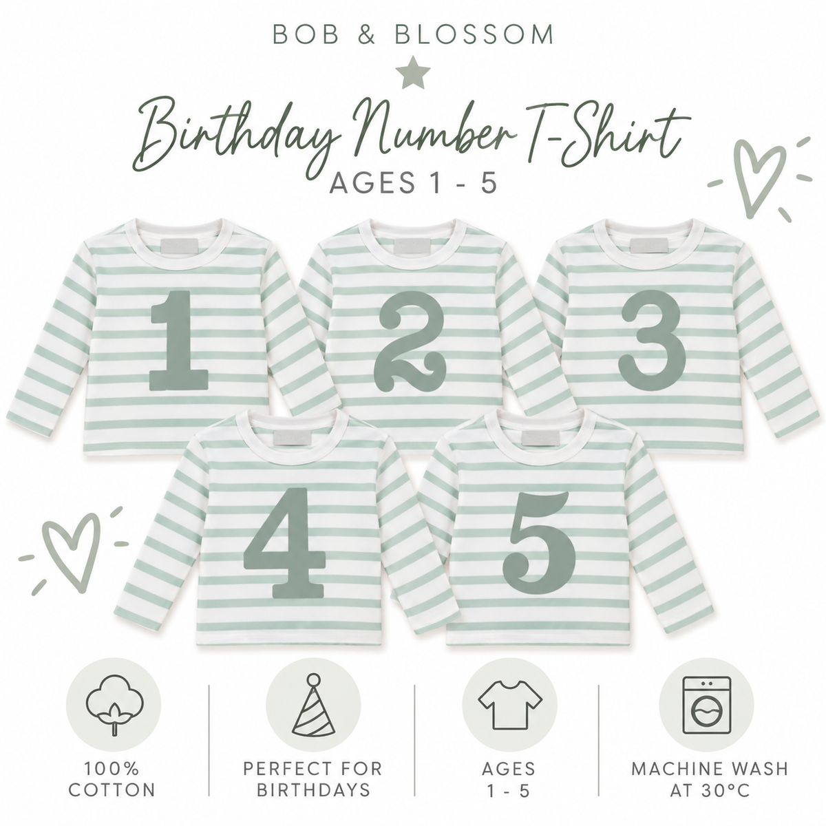 Bob & Blossom Seafoam Breton Striped Birthday Number T-Shirt – Ages 1–5